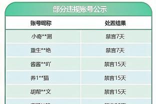 罗马名宿批评曼奇尼染红：他的行为对足球不利，过去我们相互尊重